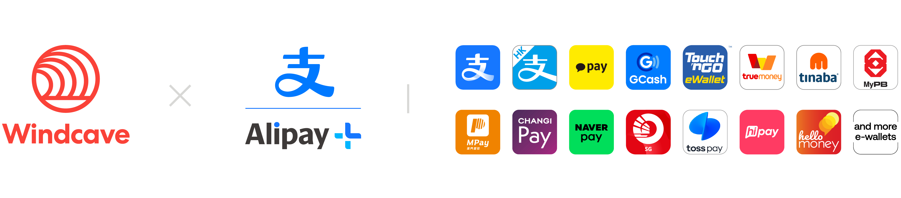 Windcave and Alipay+